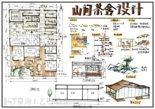 茶室快题设计案例#茶空间 #茶馆 #茶室快题设计 