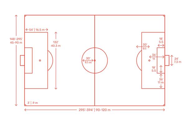 足球场尺寸_3706212