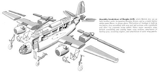 A-20攻击机（绰号：“浩劫”）_1175457