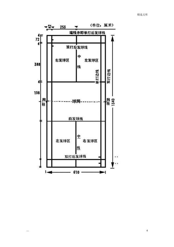 羽毛球场地尺寸大小_3707631