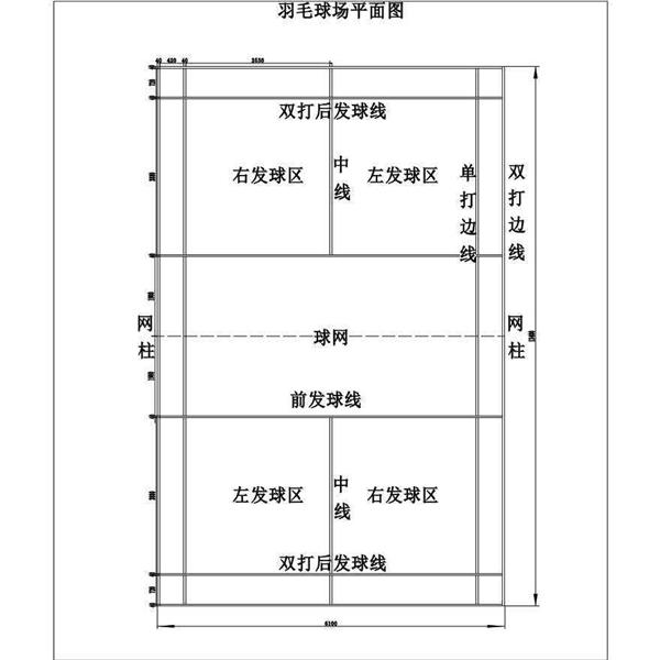 羽毛球场地尺寸大小_3707636