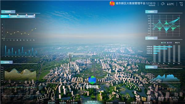 城市大数据可视化智慧管理平台#大数据可视化虚幻虚拟城市管理虚拟现实vr360智慧城市 