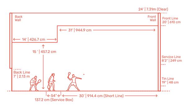 双打壁球场地尺寸_3708977