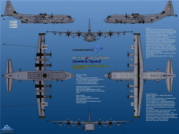 AC-130攻击机（绰号：“死亡天使” 或“空中地狱”）_1129120