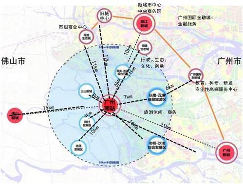 区位分析图_3605190