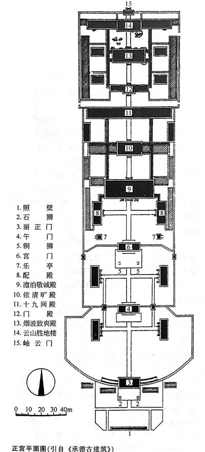 正宫平面图