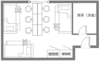 广东医科大学 六人间