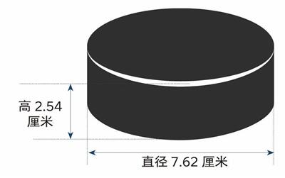 冰球尺寸