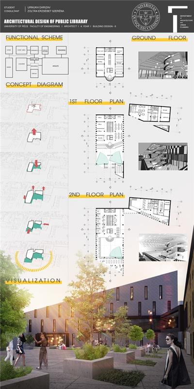 [合集]建筑展板