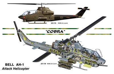 AH-1武装直升机（绰号：“眼镜蛇” COBRA）