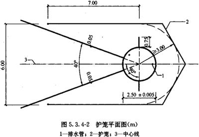 护笼平面图