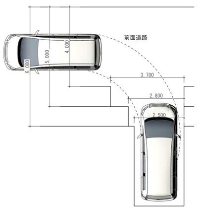 停车位设计尺寸