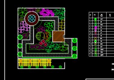 [合集]屋顶花园dwg素材