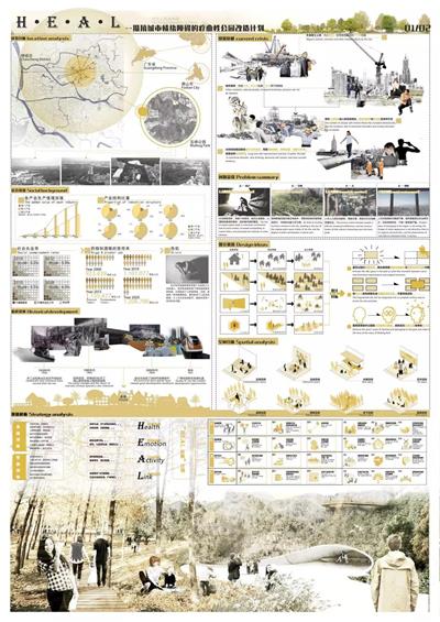 H·E·A·L ——抵抗城市情绪障碍的疗愈性公园改造计划