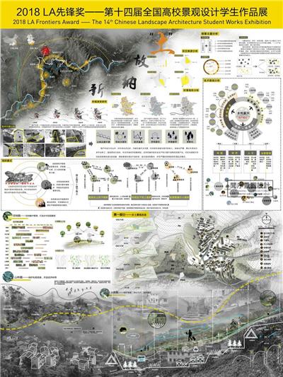[合集]全国高校景观设计毕业作品展