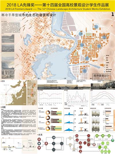 寒冷干旱型城市的生态防御景观设计