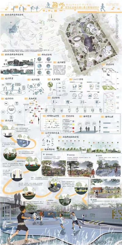 趣学——成华区双城五路儿童公园景观设计