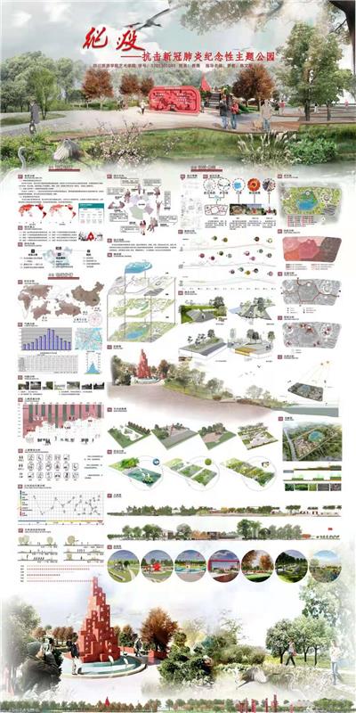 纪疫——抗击新冠肺炎纪念性主题公园