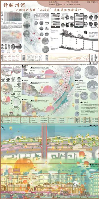 情脉州河——达州滨河东路“三段式”滨水景观改造设计