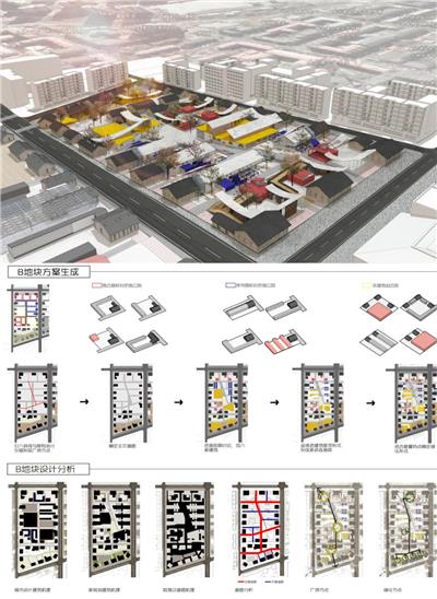 哈尔滨工业大学建筑学院毕设四年（20217-2020）回眸精选合集