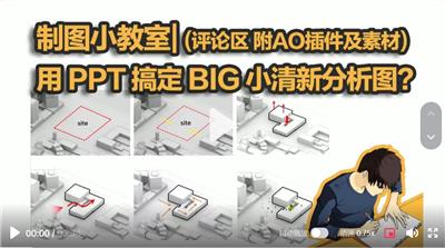 制图小教室| 用PPT搞定BIG小清新分析图？一键AO白模、分析图教学