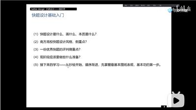 快题设计入门“四重奏”，必须掌握！