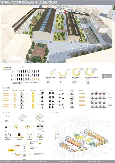 2021华南理工大学设计学院环境设计毕业展-漂浮群岛：广州白云区云园改造