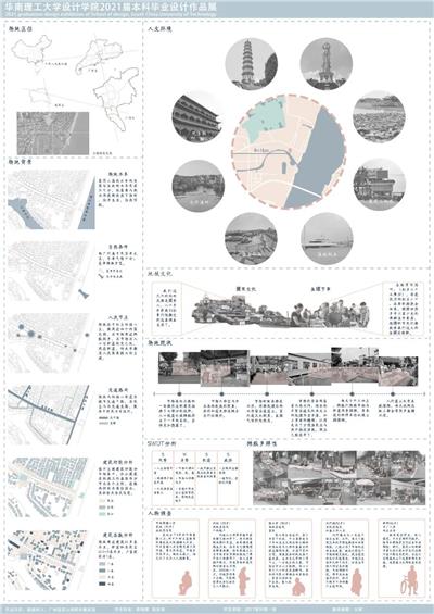 2021华南理工大学设计学院环境设计毕业展-趁墟而入：广州莲花山海鲜市集再造