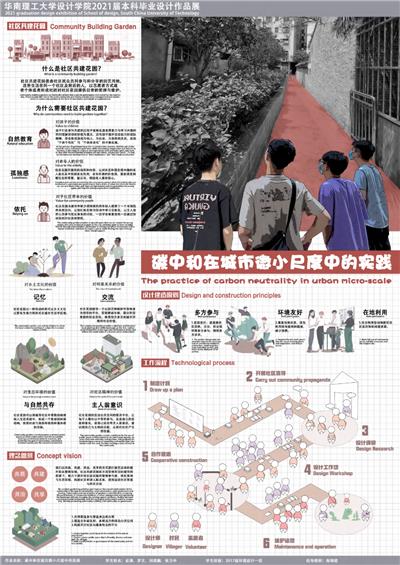 2021华南理工大学设计学院环境设计毕业展-碳中和在城市微小尺度中的实践