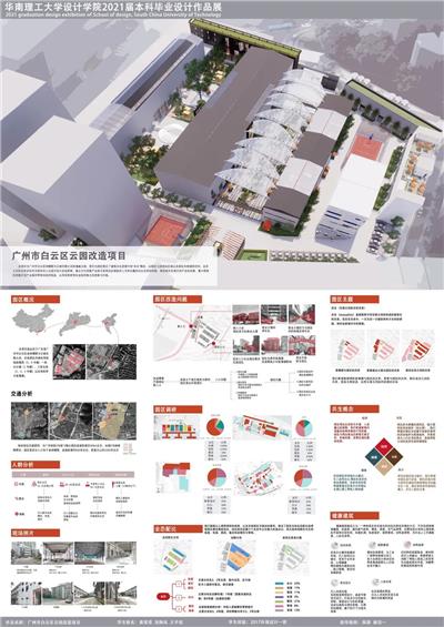 2021华南理工大学设计学院环境设计毕业展-广州白云区云园改造设计