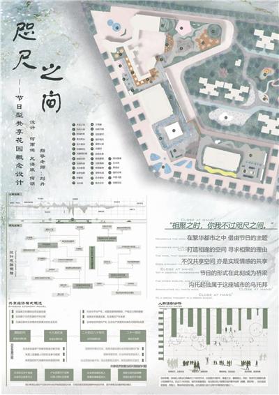 浙江理工大学2021景观方向毕业设计作品展：咫尺之间