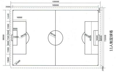 11人制足球场标准尺寸