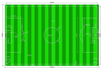 标准十一人制足球场面积及标线画法