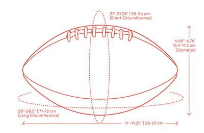 美式足球尺寸
