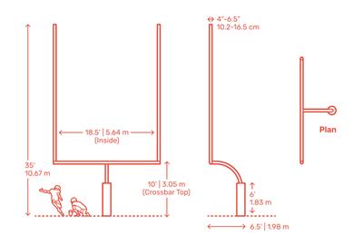 专业 (NFL)足球场球门柱尺寸