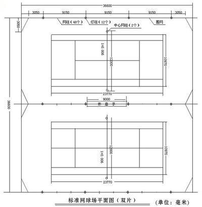 网球场平面图