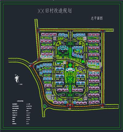 规划用地面积12.7公顷规划居住户数户旧村改造规划总平面图1张 含主要技术经济指标