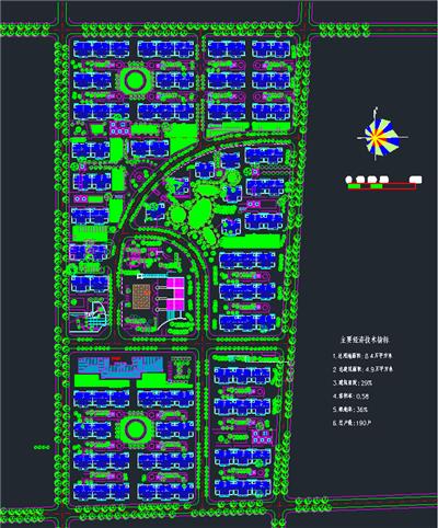 总用地8.4万平米总户数190户某镇中心村平面规划图1张 含主要经济技术指标