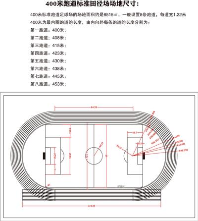 400塑胶跑道标准尺寸