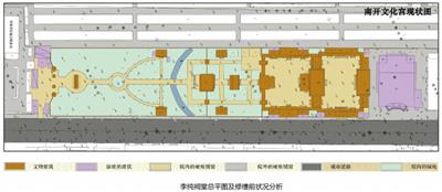 李纯祠堂总平图及修缮前状况分析