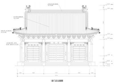 宫门正立面图