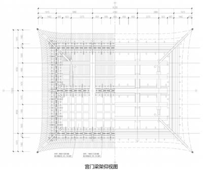 宫门梁架仰视图