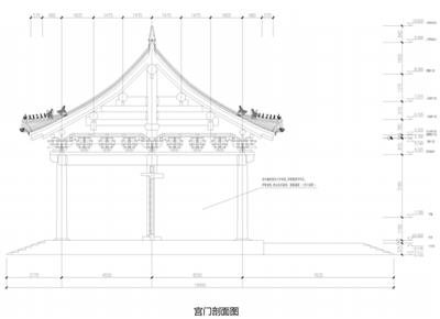 宫门剖面图