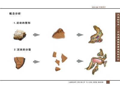 于庆成雕塑园景观规划与设计