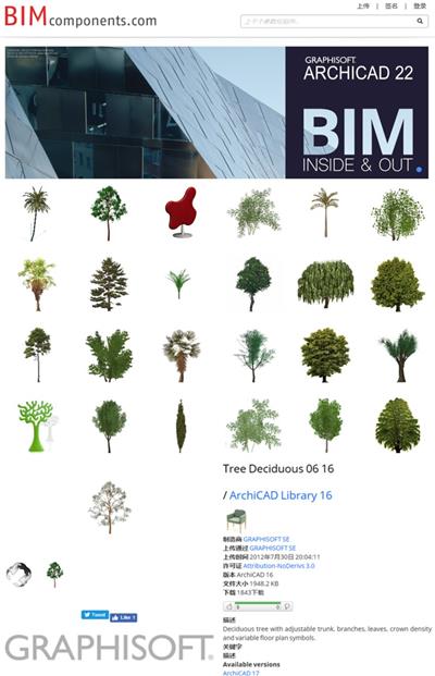 BIM Components