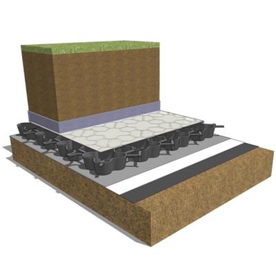 AirDrain Natural Turf Typical Profile