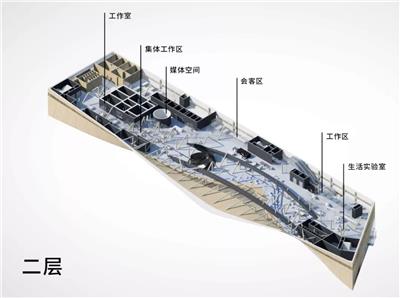 芬兰赫尔辛基颂歌中央图书馆|二层剖面图