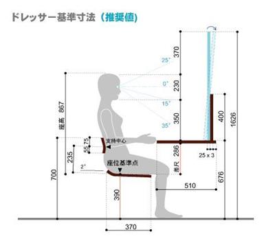 办公桌人体尺度