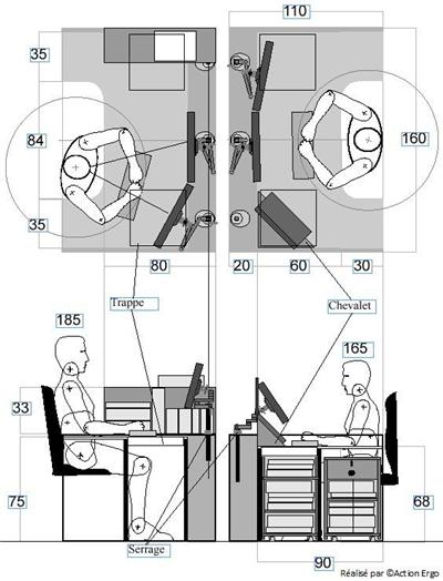 办公空间人体尺度