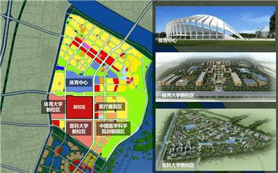 天津市中医药大学新校区修建性详细规划地理位置图